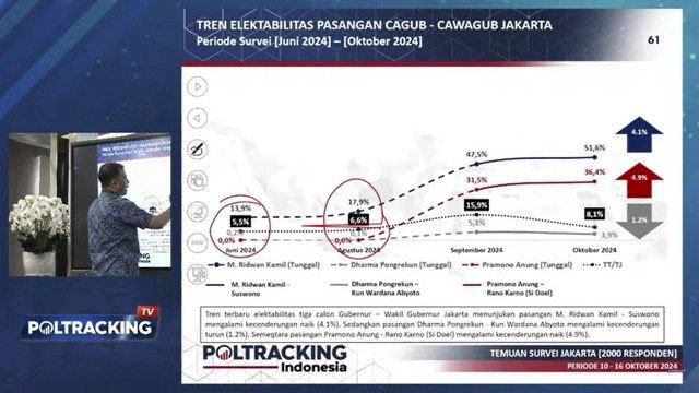 poltracking.(F-INT)