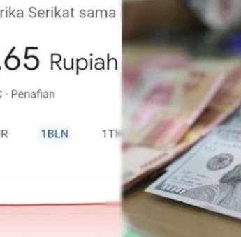 Bikin Geger! Kurs Dollar AS Anjlok Jadi Rp 8.170 Trending di Media Sosial, Picu Beragam Komentar Warganet Sebut Google &ldquo;Error&rdquo;